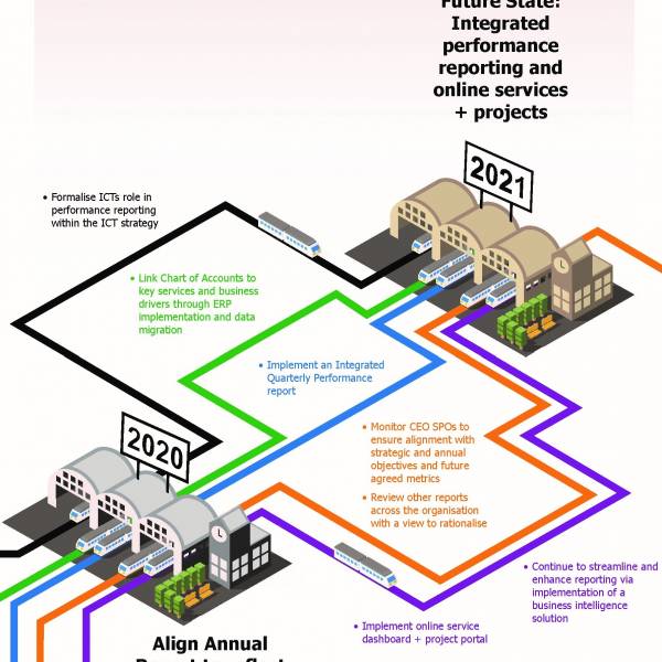 Onka Infographic