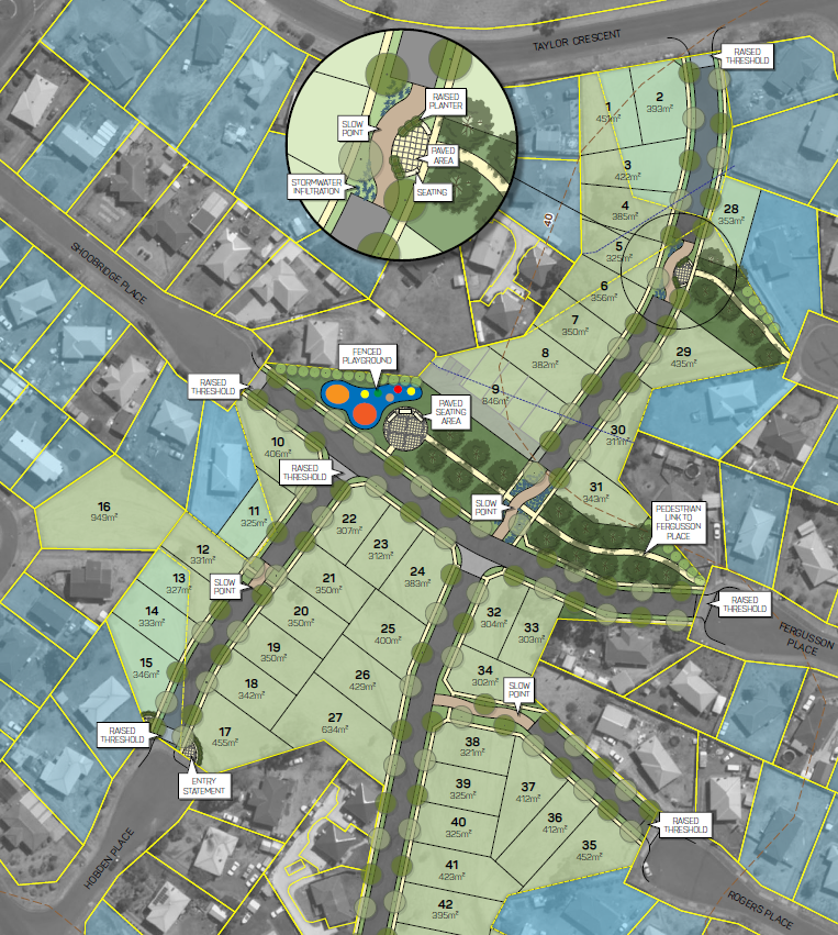 Dinosaur-Park-Concept