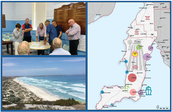 Yorke Peninsula Strategic Planning alignment and visioning